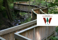 Western Wood Preservers Institute