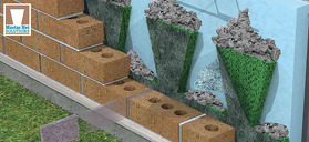 Sustainable Masonry Cavity Wall Building Envelopes
