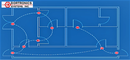 Door Interlocks: Applications and System Design