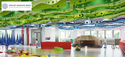 Acoustics in Learning Environments