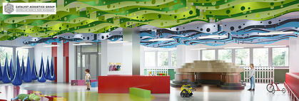 Acoustics in Learning Environments