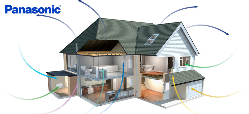 Introduction to Residential Ventilation Introduction to Residential Ventilation